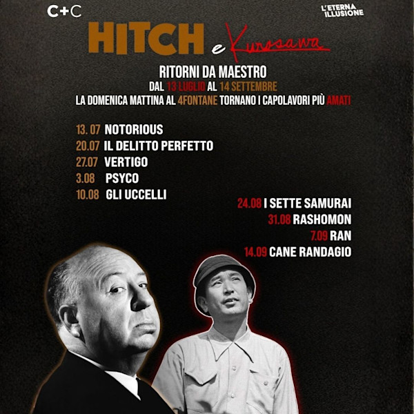 Alfred Hitchcock & Akira Kurosawa