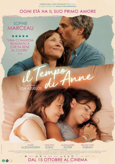 locandina Il tempo di anne