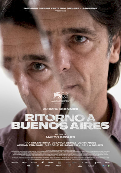locandina Ritorno a buenos aires